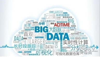 京津冀十三五將建大數(shù)據(jù)走廊 在中關村建創(chuàng)新中心