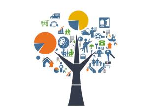 “十三五”以服務(wù)業(yè)市場開放為重點的結(jié)構(gòu)性改革