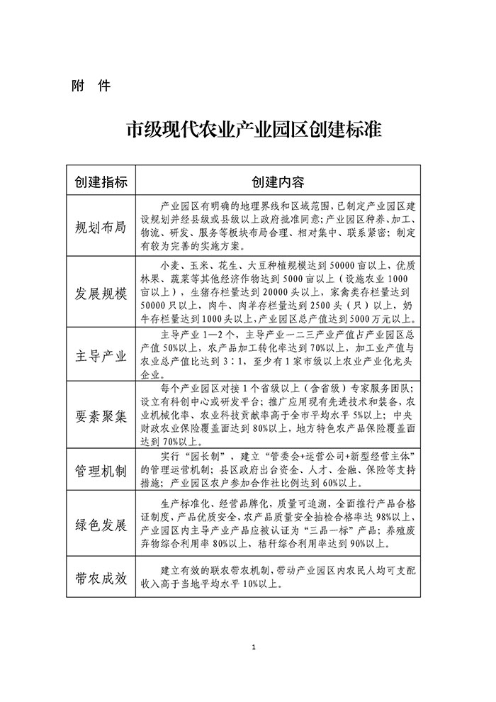 最高獎(jiǎng)補(bǔ)200萬(wàn)元,漯河發(fā)文支持現(xiàn)代農(nóng)業(yè)產(chǎn)業(yè)園區(qū)創(chuàng)建